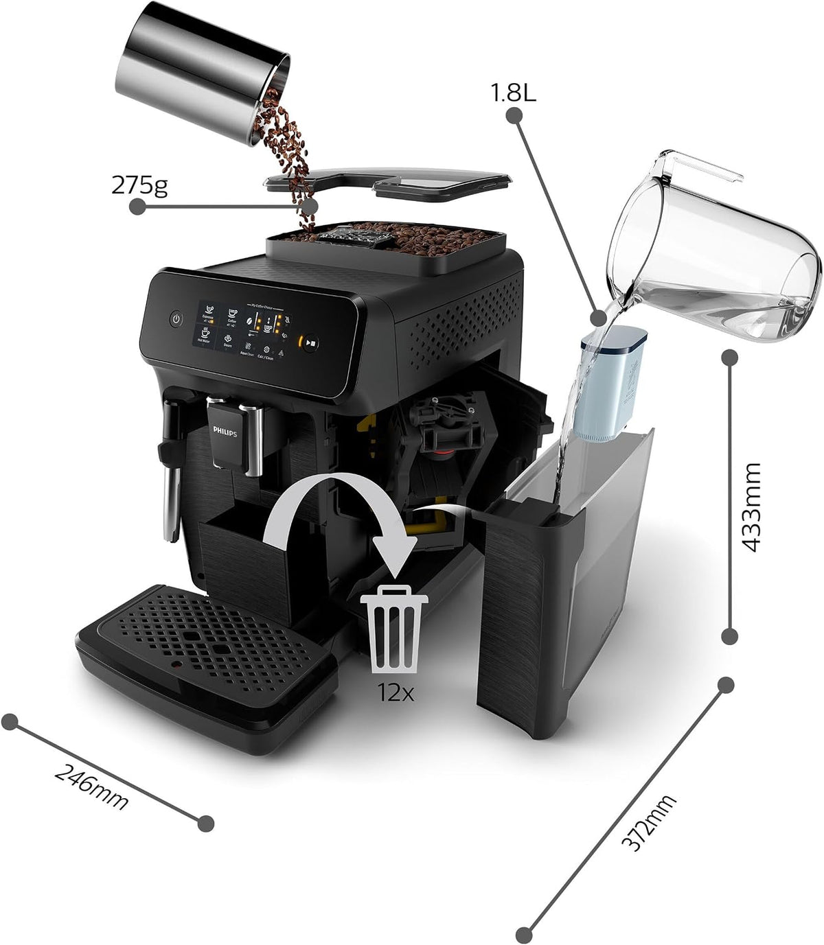 Philips Série 2200 Machine Expresso Broyeur 2 Boissons Mousseur à Lait Noir Mat EP2220/10