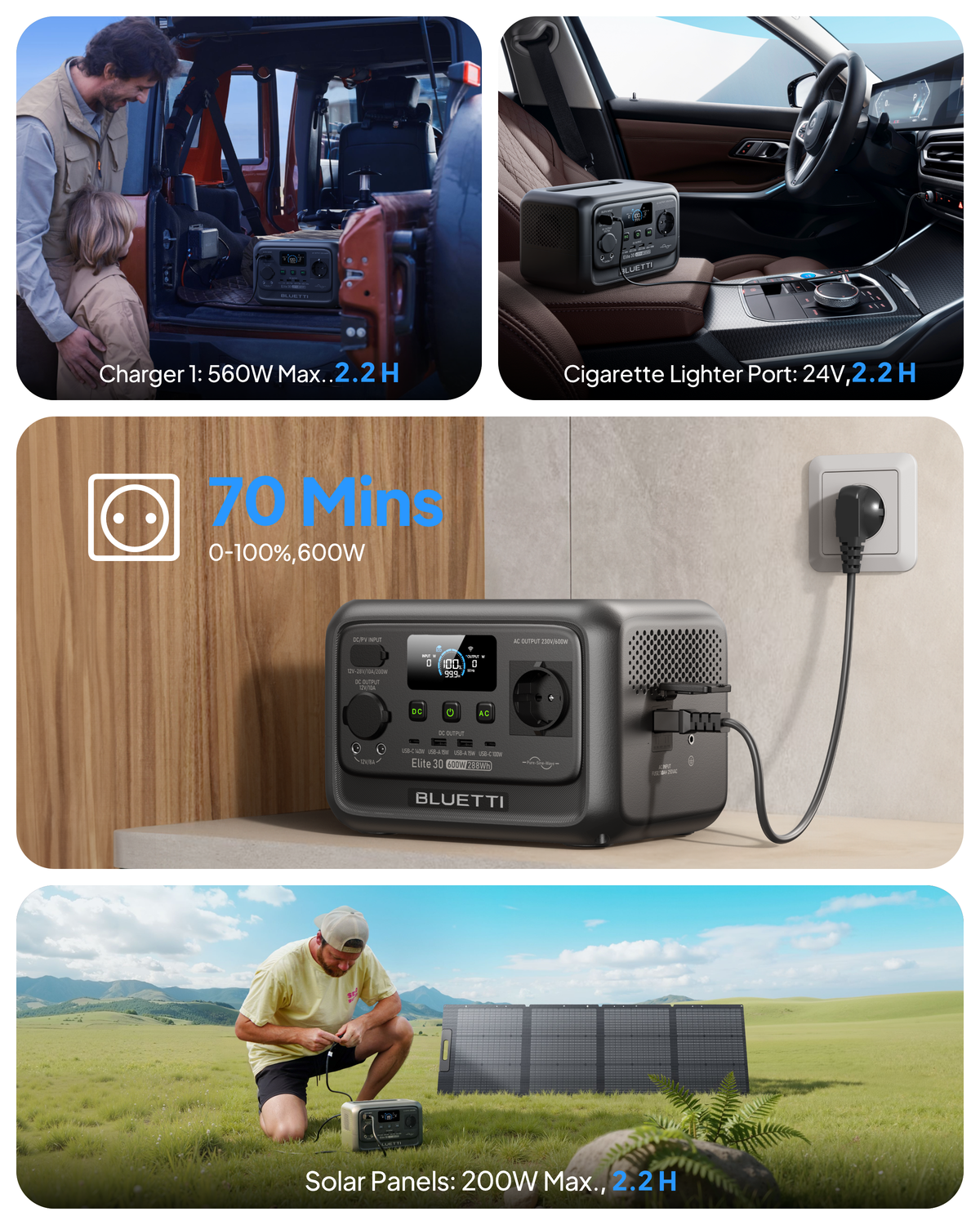 BLUETTI Elite 30 V2 Station Électrique Portable 288Wh 600W