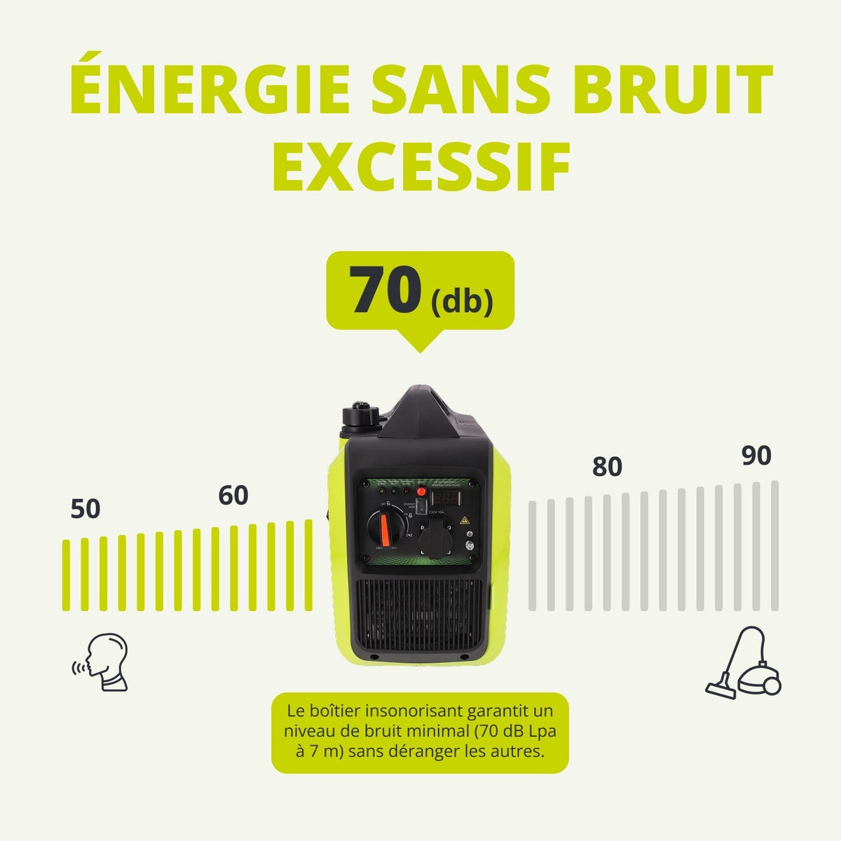 KÖNNER & SÖHNEN KSB 20i S Groupe Électrogène Inverter 2000W